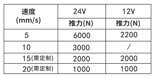 1711690335238396.jpg 大推力.jpg